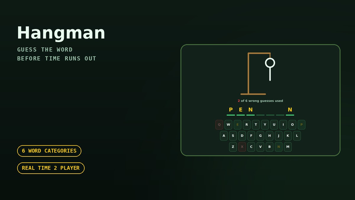 Hangman, free online word guessing game with categories and real time multiplayer