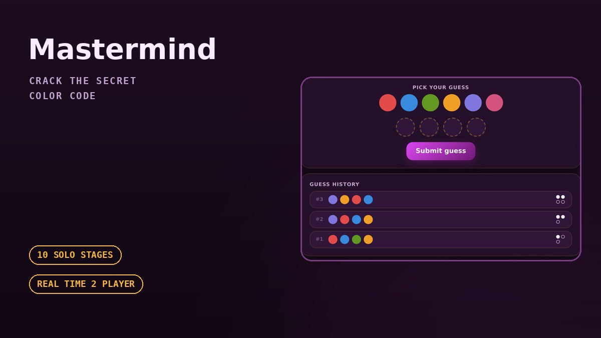 Mastermind, free online code breaker game with solo stages or real time multiplayer