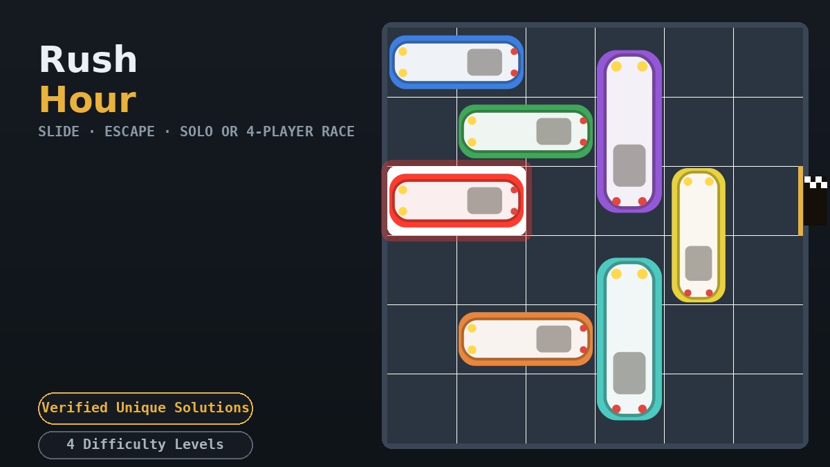 Rush Hour, free online sliding car puzzle game with verified solutions